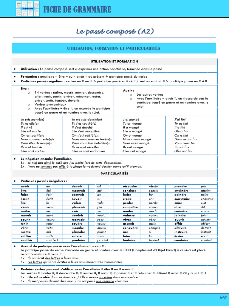Guide du passé composé en français | PDF | Typologie linguistique | Syntaxe