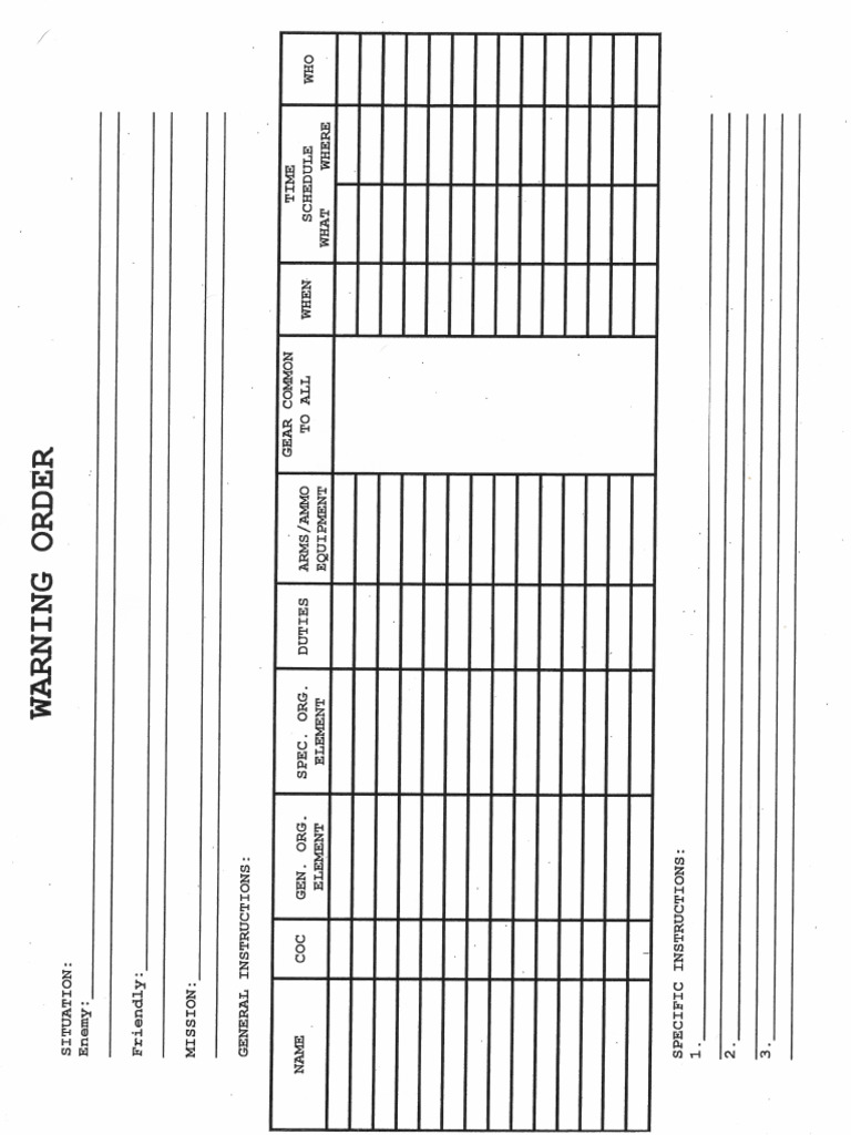 Warning Order (AIC) | PDF