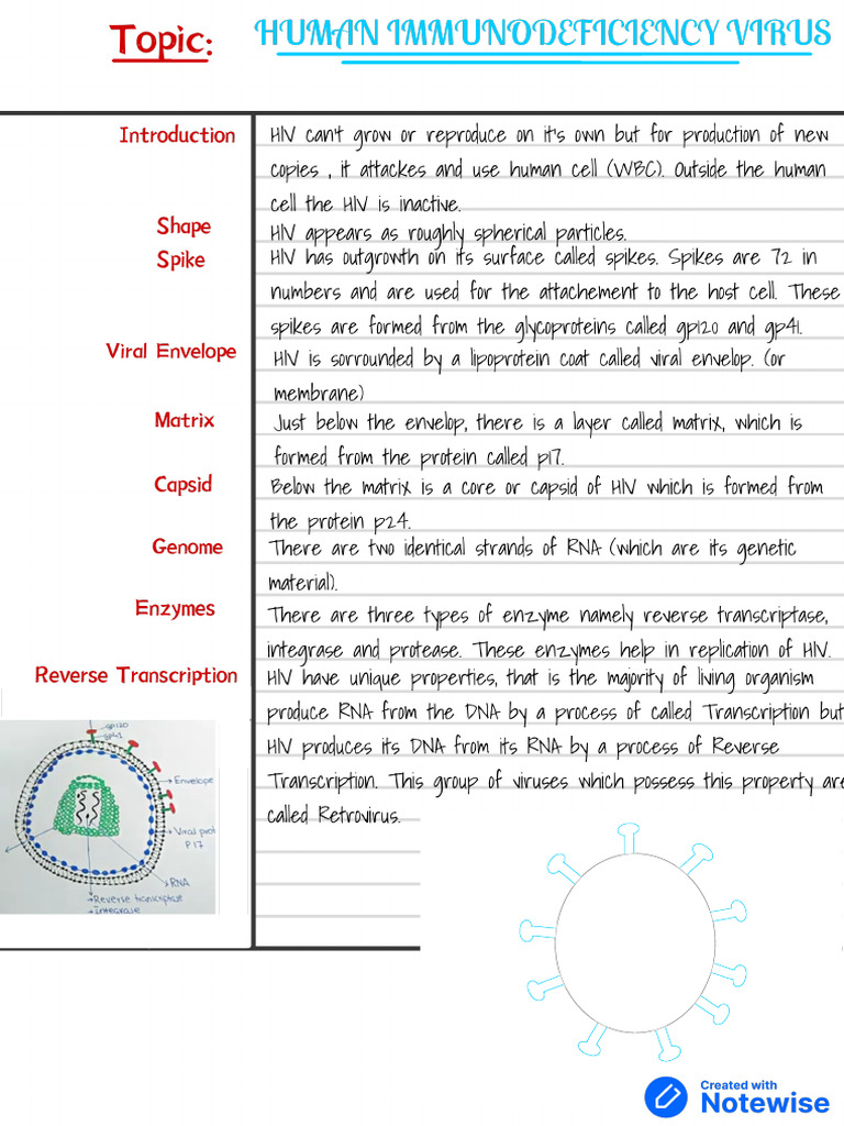 Human Immunodeficiency Virus (HIV) | PDF