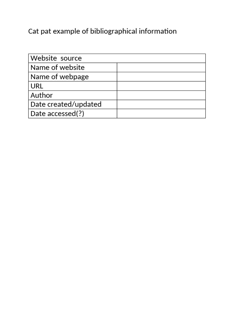 Cat Pat Example of Bibliographical Information | PDF