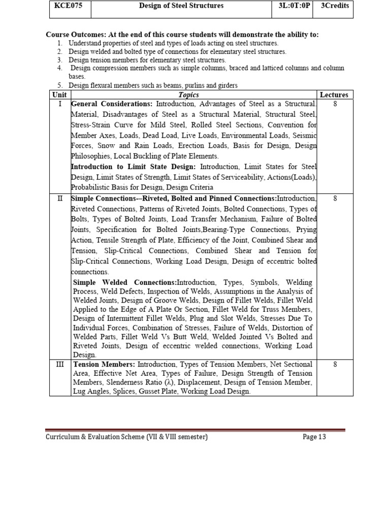 Steel Structures Design Curriculum | PDF | Buckling | Beam (Structure)