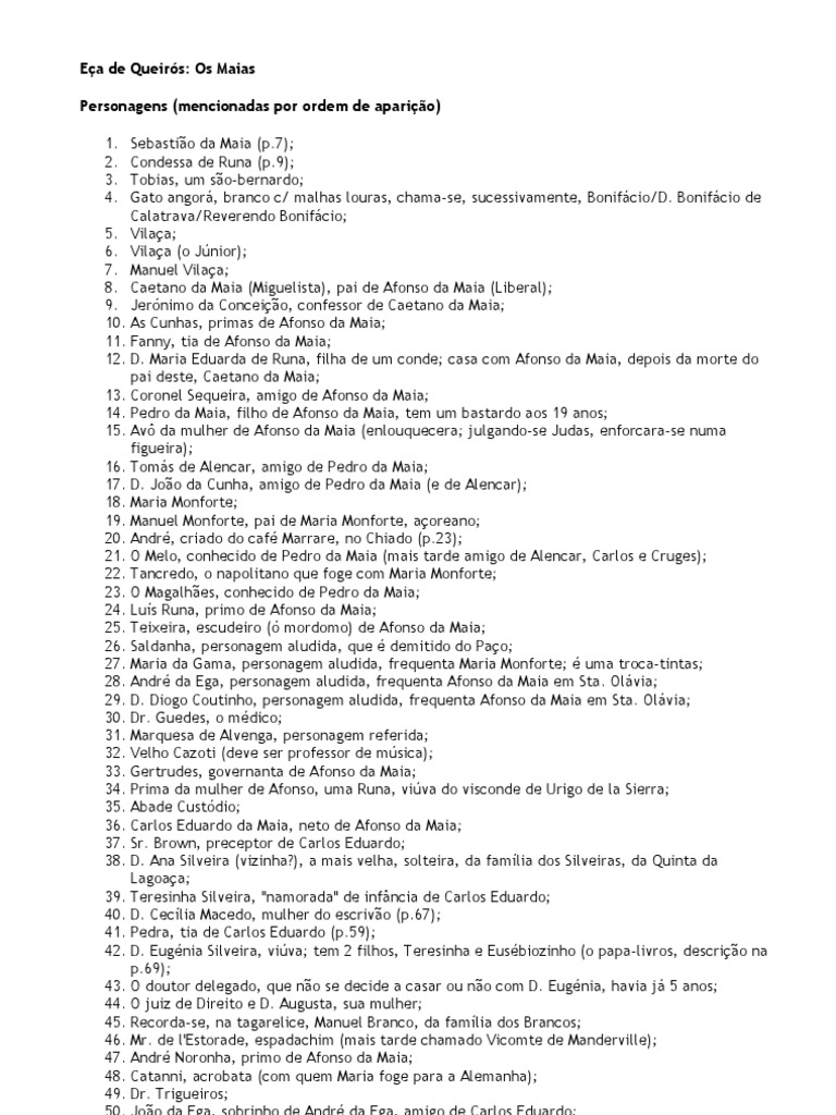 Resumo dos capítulos de OS MAIAS de EÇA DE QUEIRÓS
