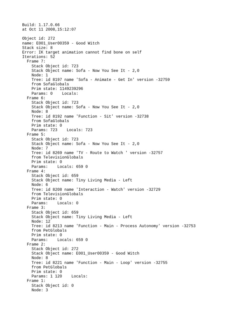 Tokyo Hot N001 Simulation Data | PDF | Hamburgers | Foods