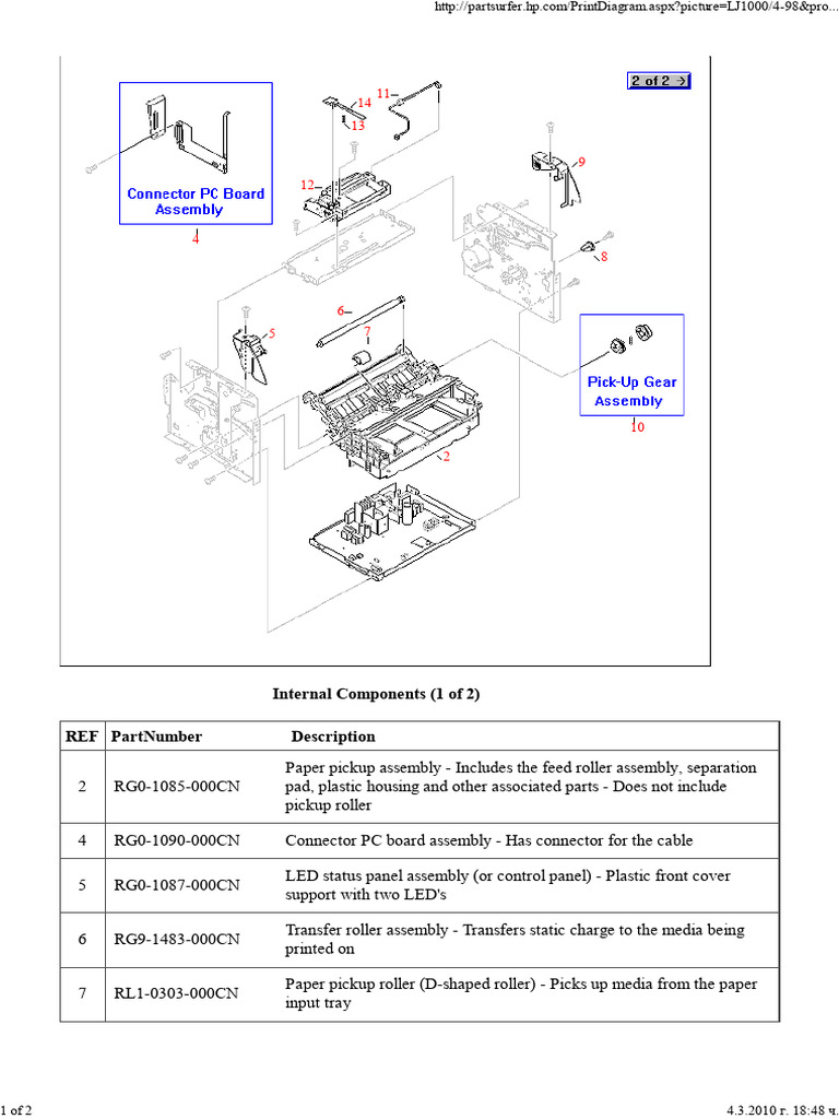 HP Printer Internal Parts Diagram | PDF