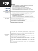 Competencias Matemáticas en Primaria | PDF | Estadísticas | Probabilidad