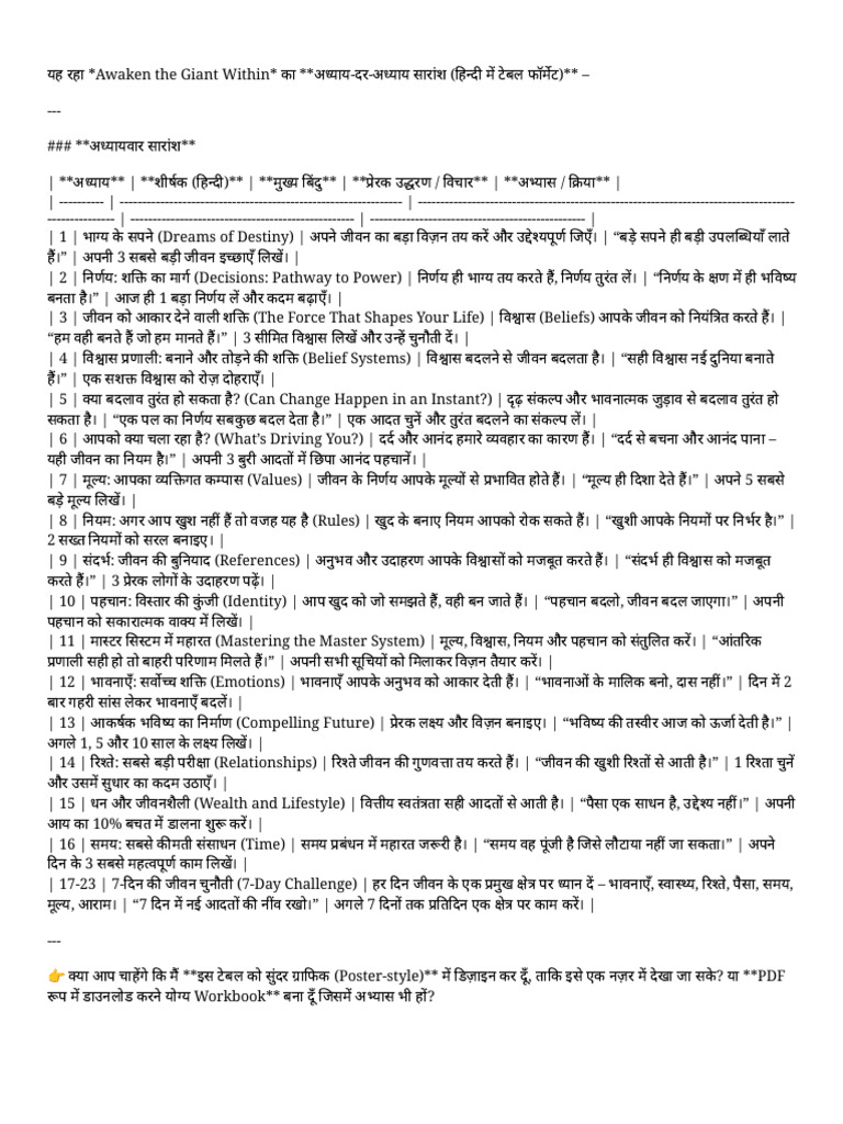 50 | PDF