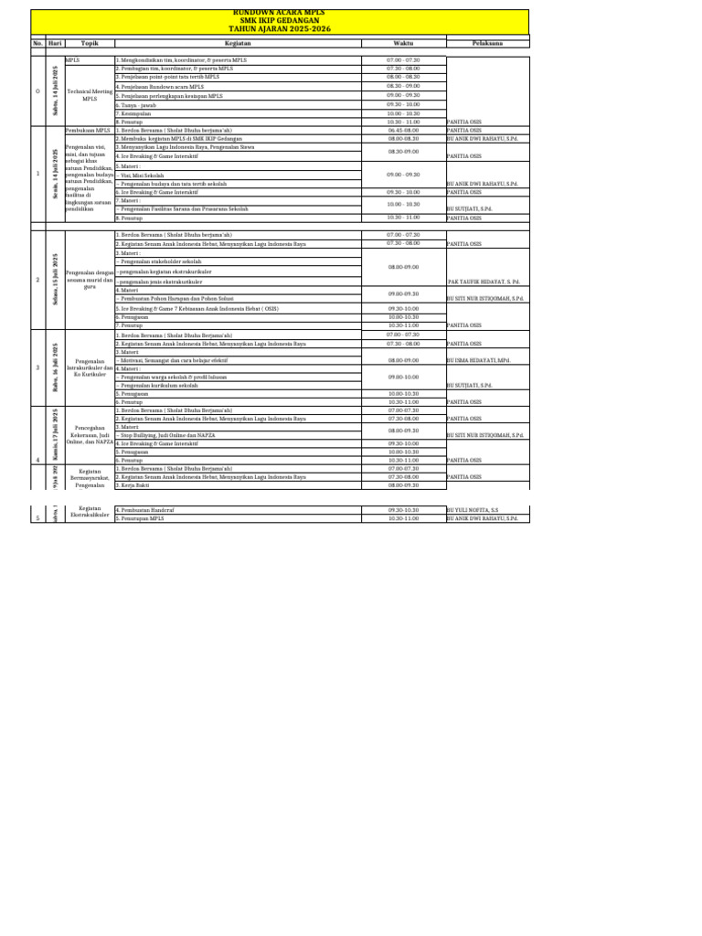 Rundown Kegiatan MPLS SMK 2025-2026 | PDF