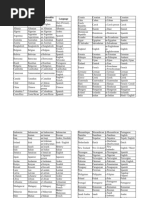 Microsoft Language ID List | PDF | Portuguese Language | Linguistics