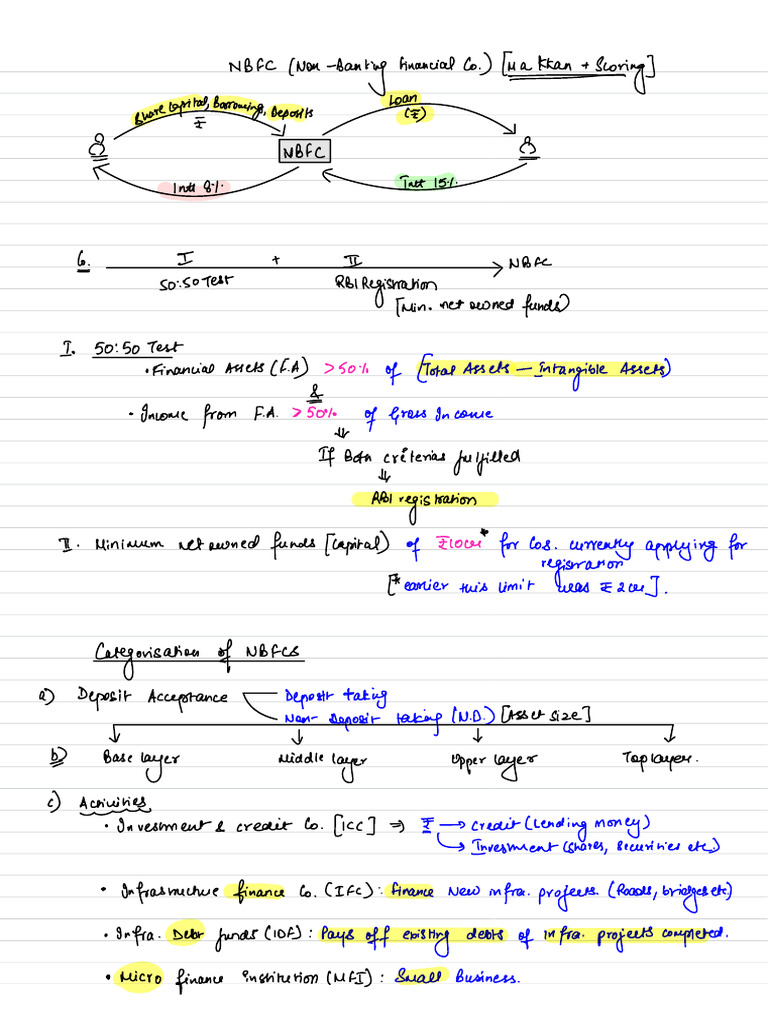 NBFC Board Notes | PDF