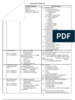 Penilaian Serentak Ppim