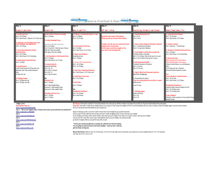Rest Pause Progressive Overload | PDF | Strength Training | Physical ...