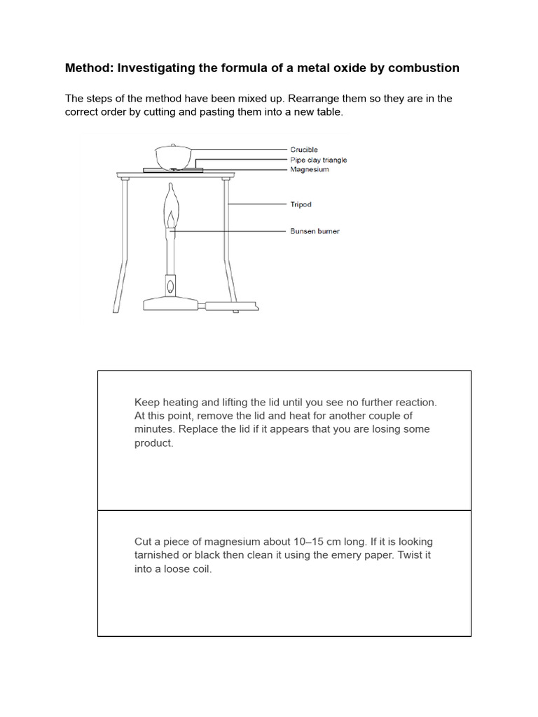 Jumbled Method: Investigating The Formula of A Metal Oxide by ...