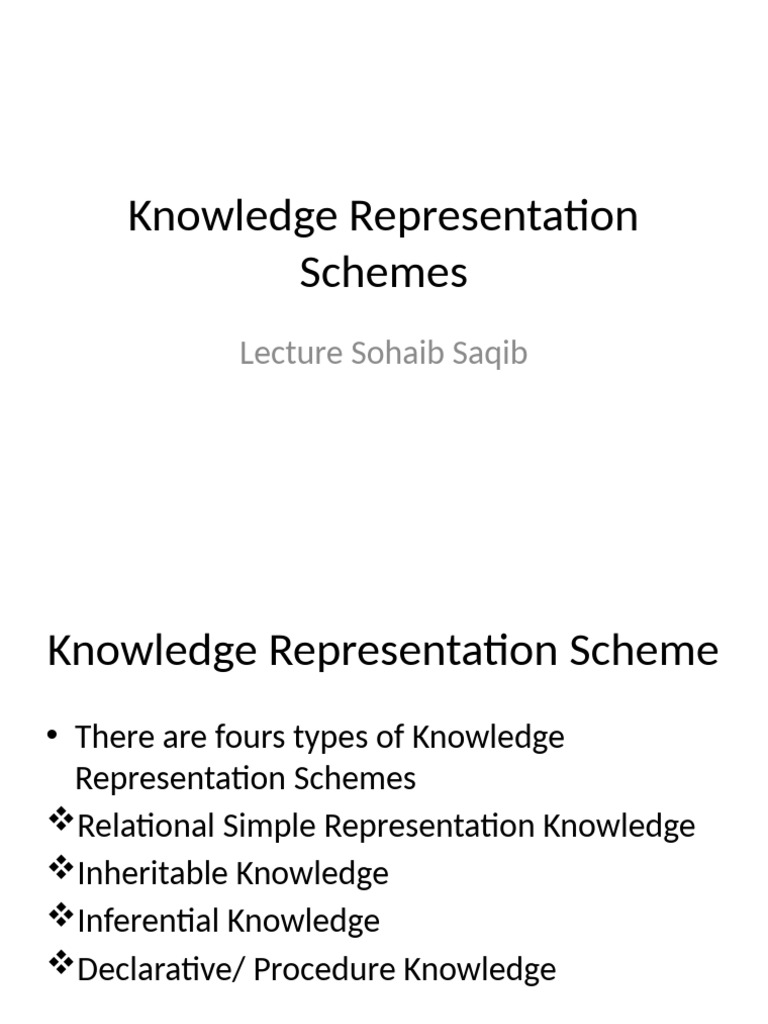 Types of Knowledge Representation | PDF