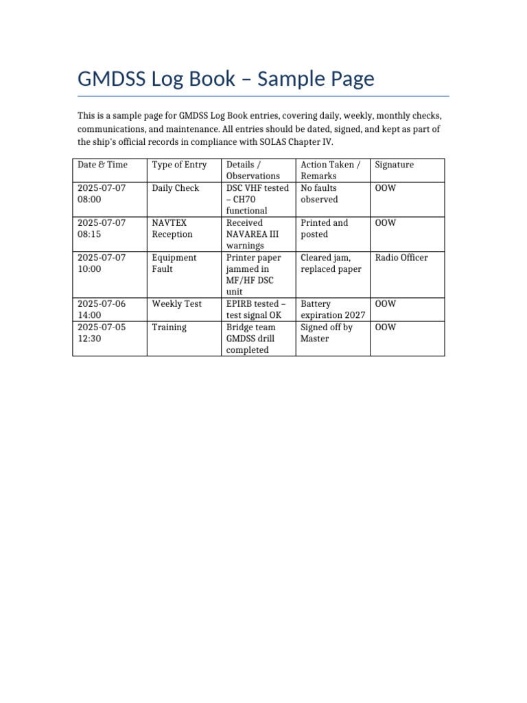 GMDSS Log Book Entry Examples | PDF