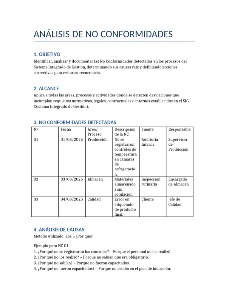 Analisis No Conformidades | PDF