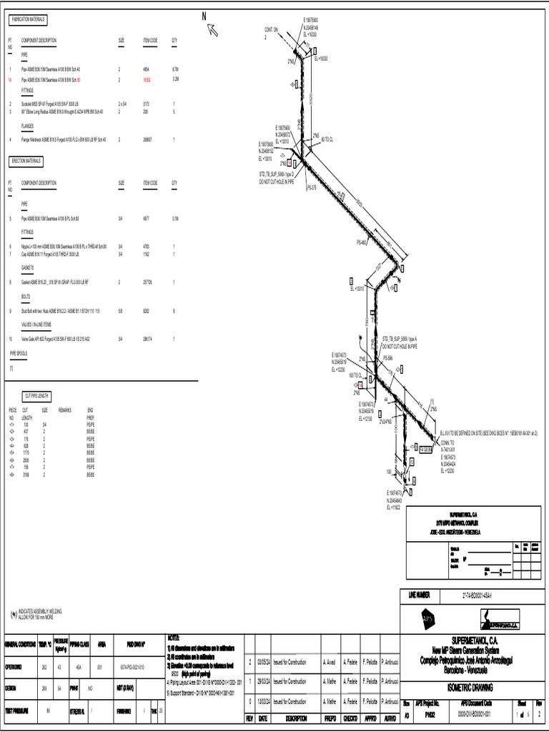 Fabrication Materials and Components List | PDF | Pipe (Fluid ...