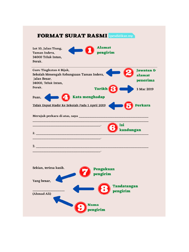 Format Surat Rasmi | PDF