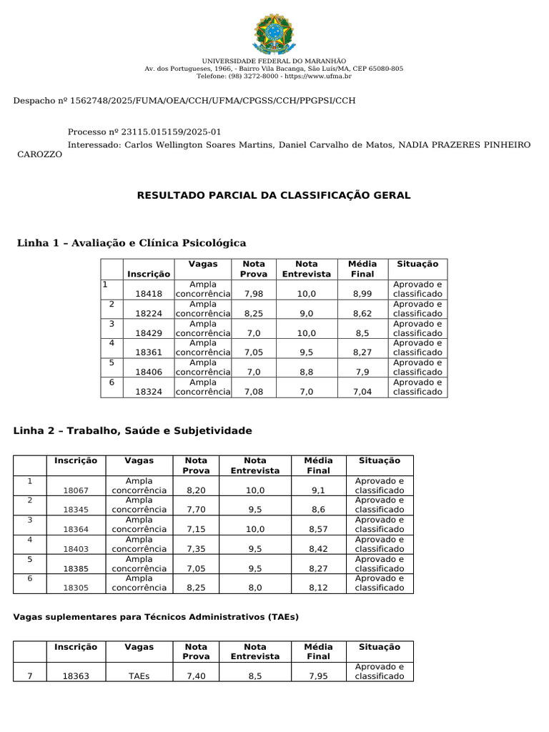 Resultado Parcial Da Classificao Geral | PDF