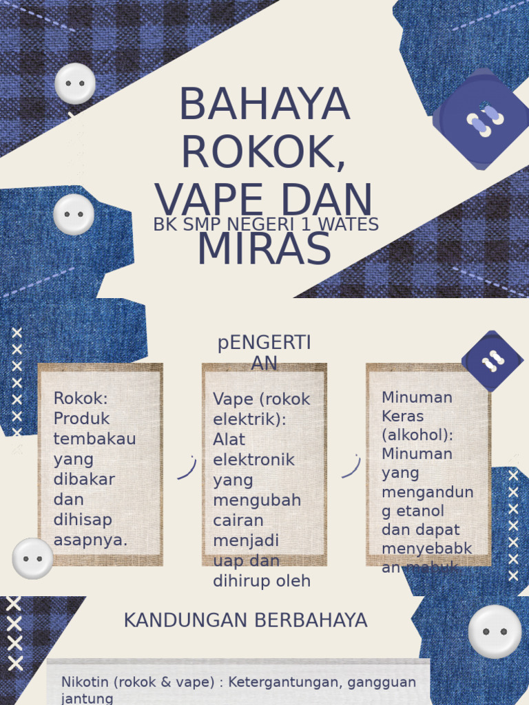 Bahaya Rokok, Vape, dan Miras bagi Remaja | PDF