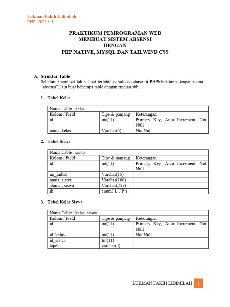Praktikum Pemrograman Web | PDF