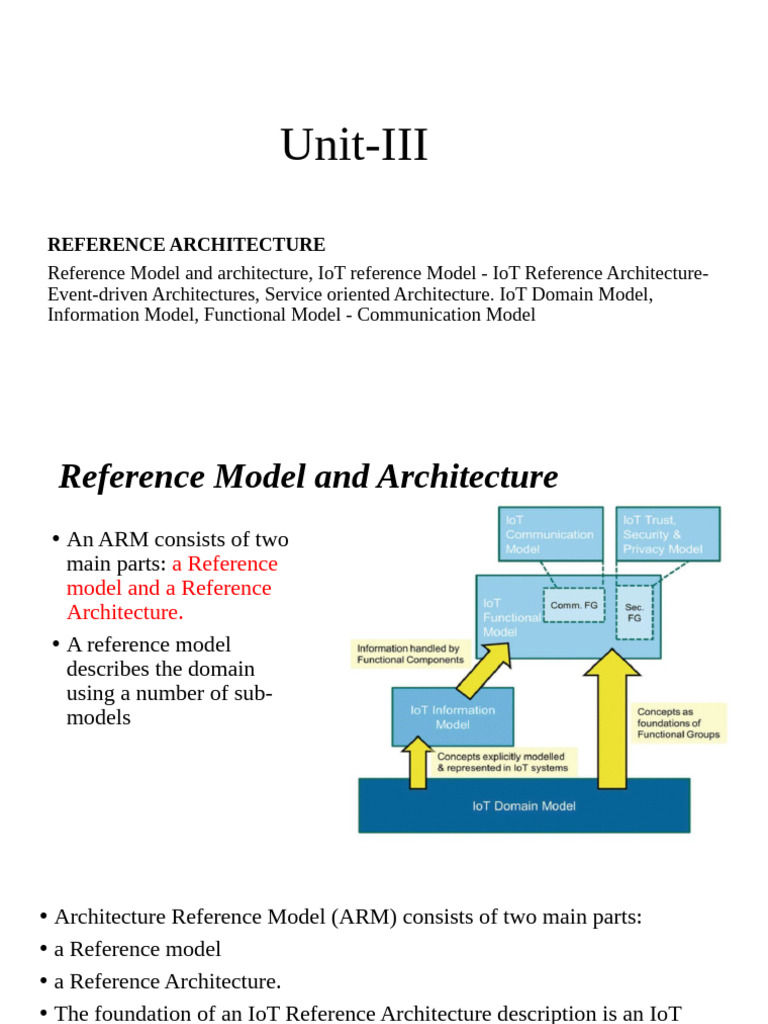 IoT Reference Architecture Overview | PDF | Internet Of Things ...
