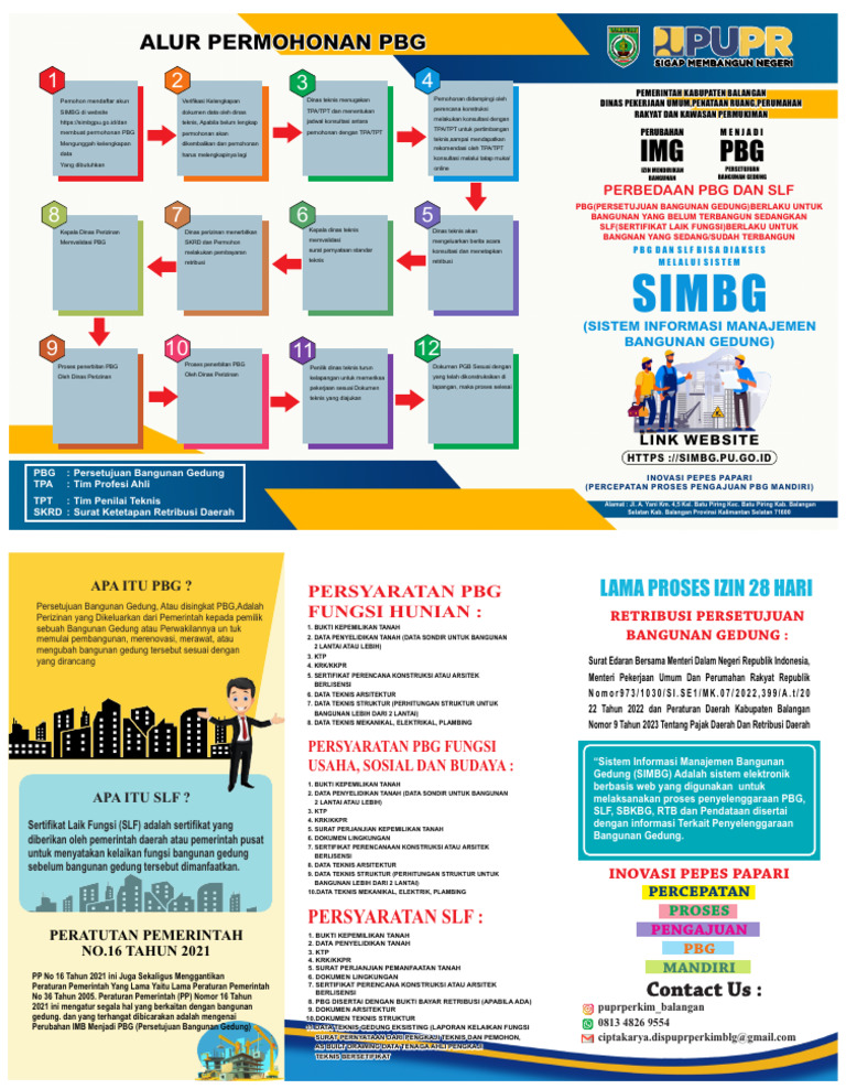 Proses Pengajuan PBG di Balangan | PDF