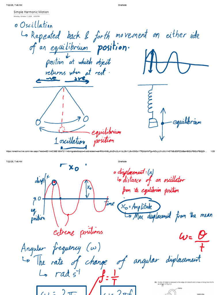 Understanding Simple Harmonic Motion | PDF