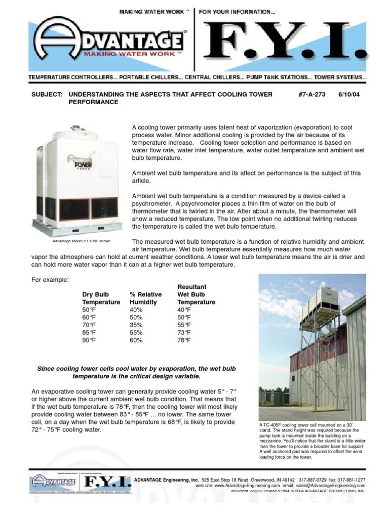 Subject Understanding The Aspects That Affect Cooling Tower 7A273 6