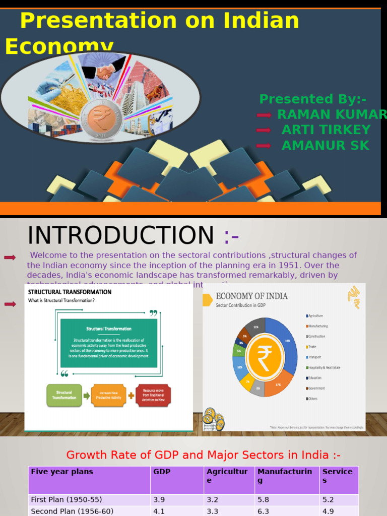 Overview of India's Economic Evolution | PDF | Economic Growth ...
