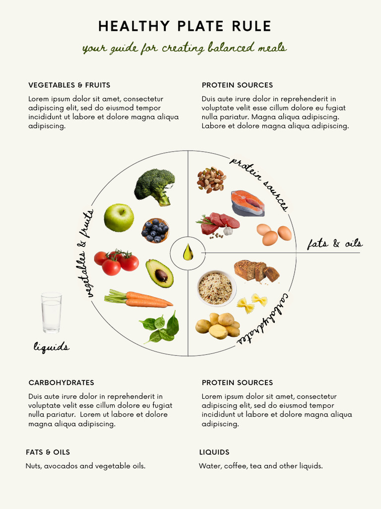 Neutral Colorful Simple Healthy Meal Cut Out Vegetables Food Diet ...