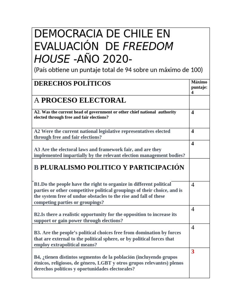 Evaluación de la Democracia en Chile 2020 | PDF | Derechos humanos ...