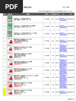 18 02能力試験N2リスト | PDF
