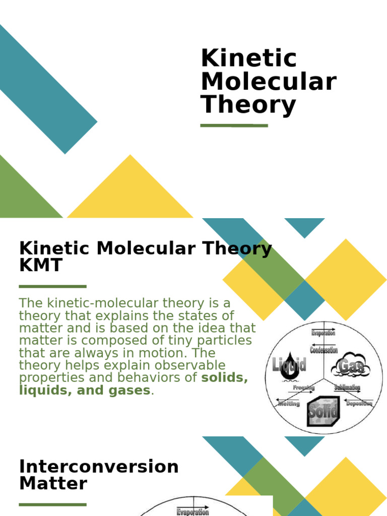 Kinetic Molecular Theory Explained | PDF | Intermolecular Force ...