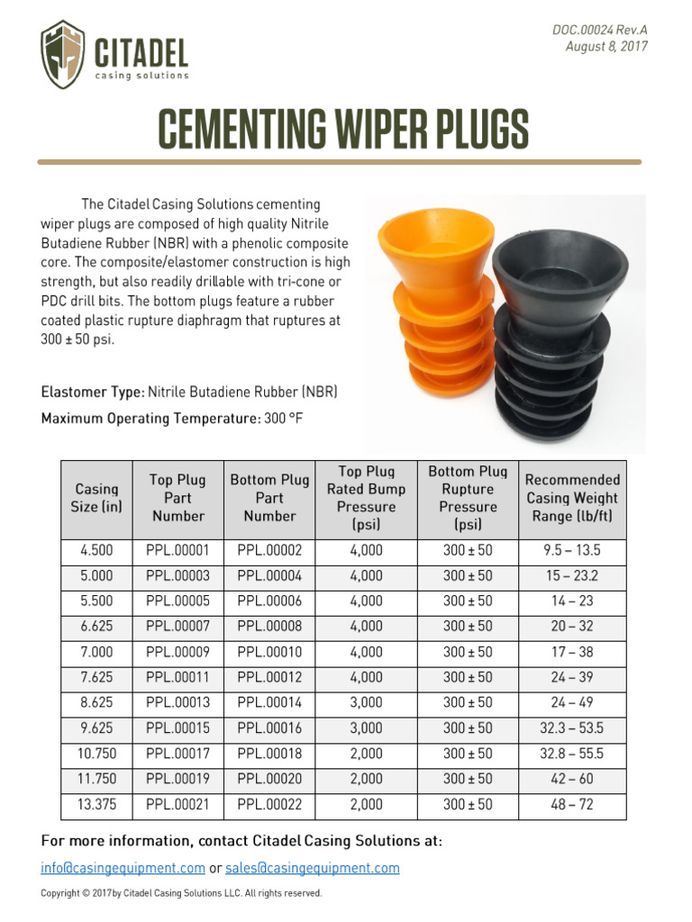 DOC.00024Cementing Plugs | PDF