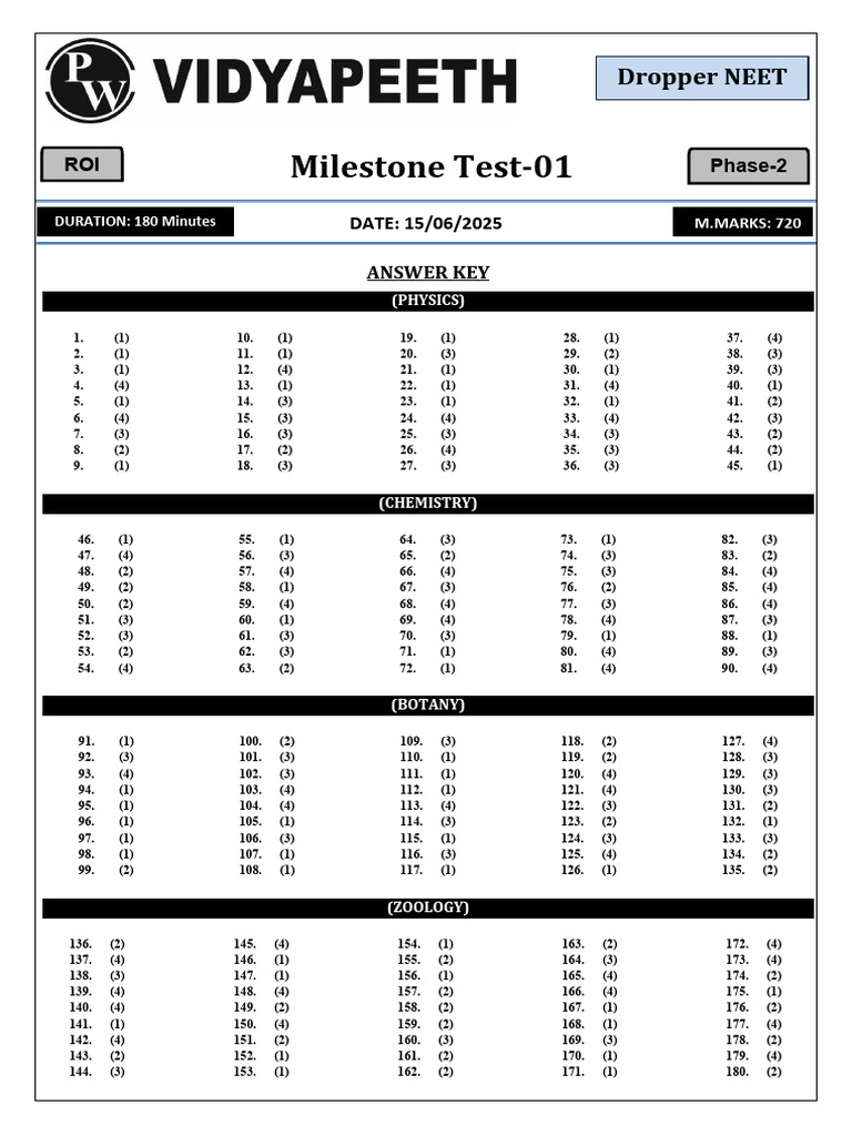 NEET Milestone Test Answer Key | PDF | Chess | Chess Theory