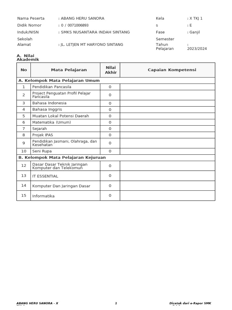 Rapor Akademik Abang Heru Sanora TKJ 1 | PDF