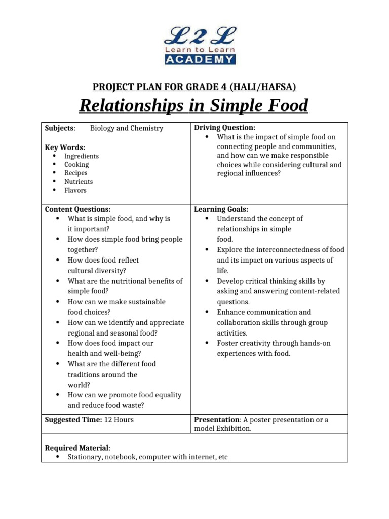 Exploring Simple Food Connections | PDF | Foods | Cooking