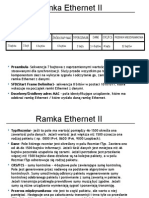 Ethernet Frame