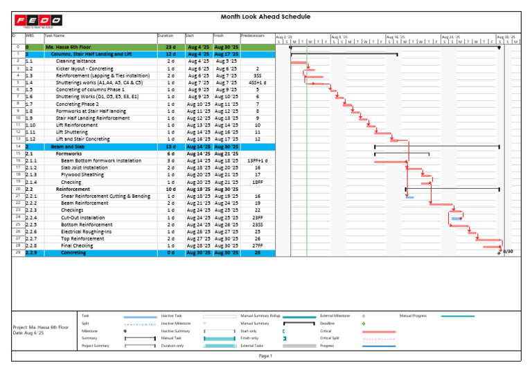 Ma. Hassa 6th Floor Project Schedule | PDF | Building Engineering ...