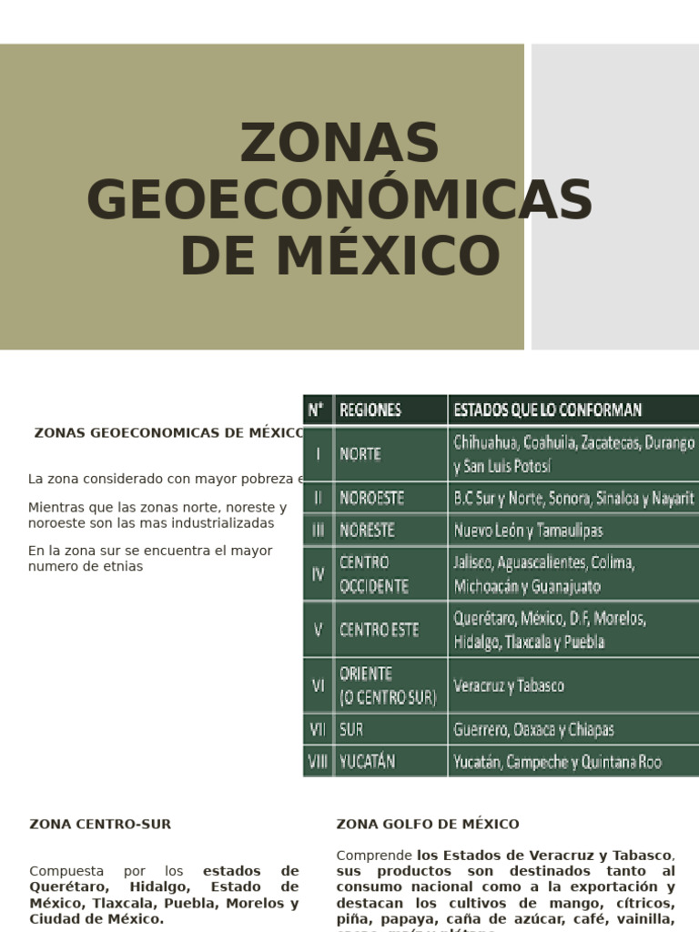 Zonas Geoeconómicas de México | PDF | México | Campeche