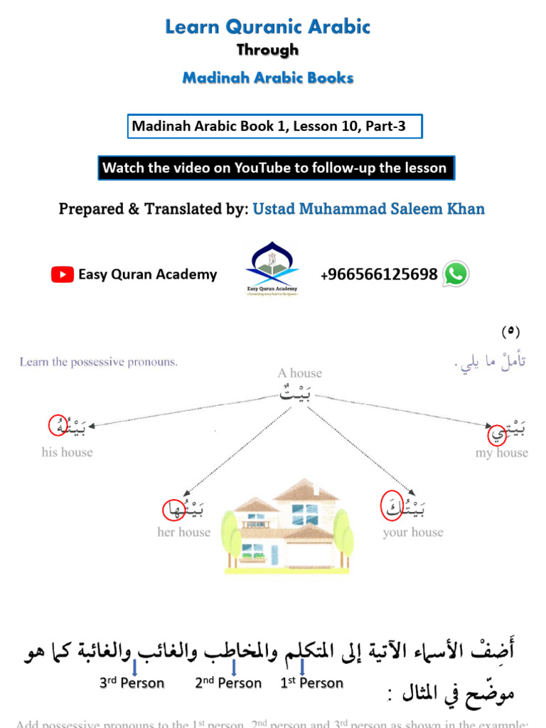 Arabic Possessive Pronouns Explained | PDF