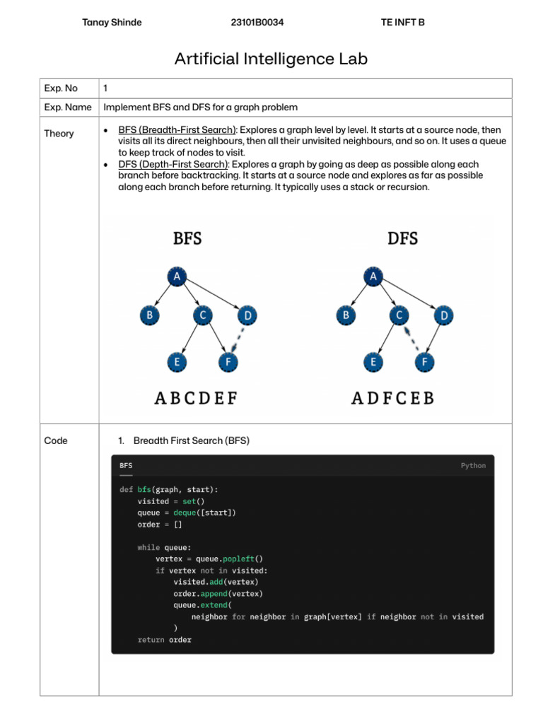 BFS and DFS Graph Algorithms Explained | PDF