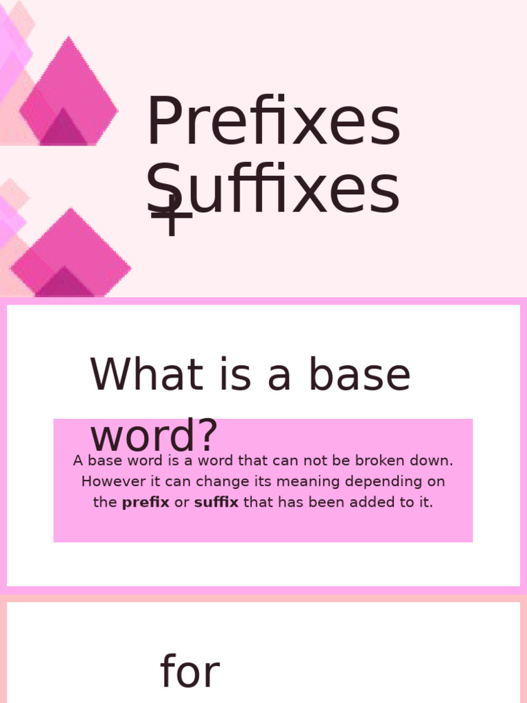 Prefix and Suffix Education Presentation in Pink | PDF