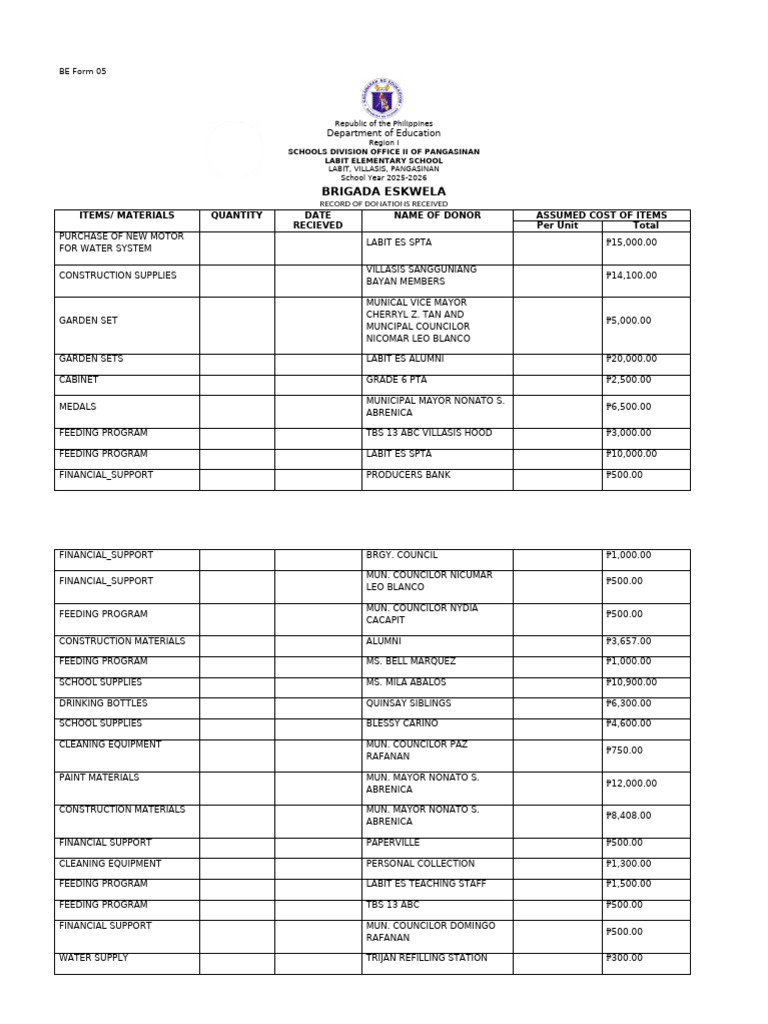 Labit Elementary School Donation Record | PDF | Philippines