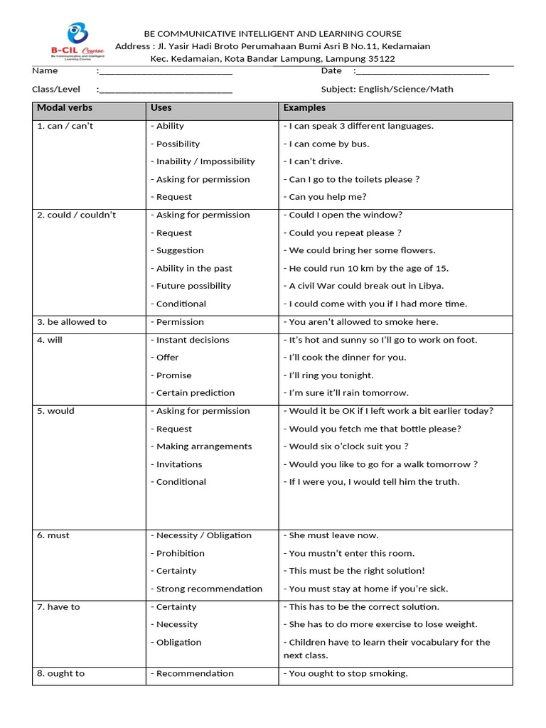 Modal Verbs and Narrative Text Guide | PDF | Grammatical Tense | Grammar