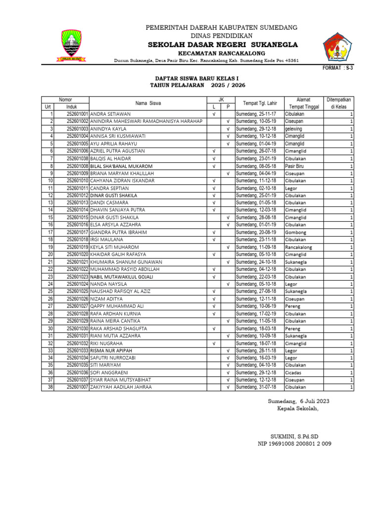 4. FORMAT S-3 | PDF