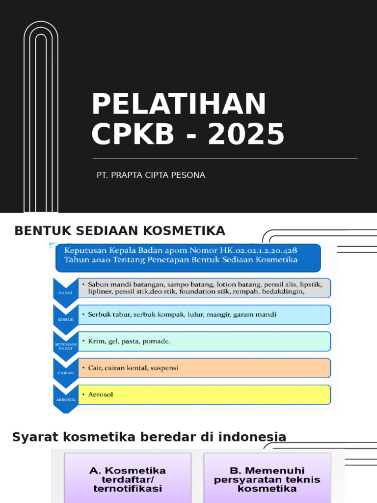 Panduan CPKB Kosmetika 2025 Indonesia | PDF