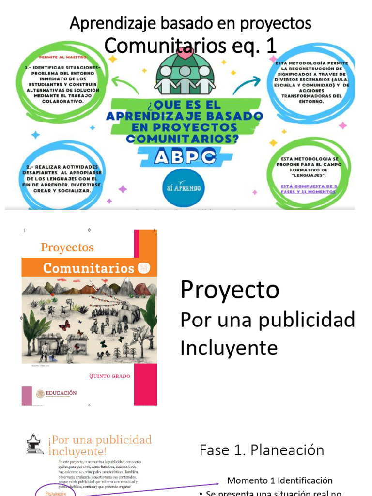 Aprendizaje Basado en Proyectos Comunitarios | PDF | Planificación ...