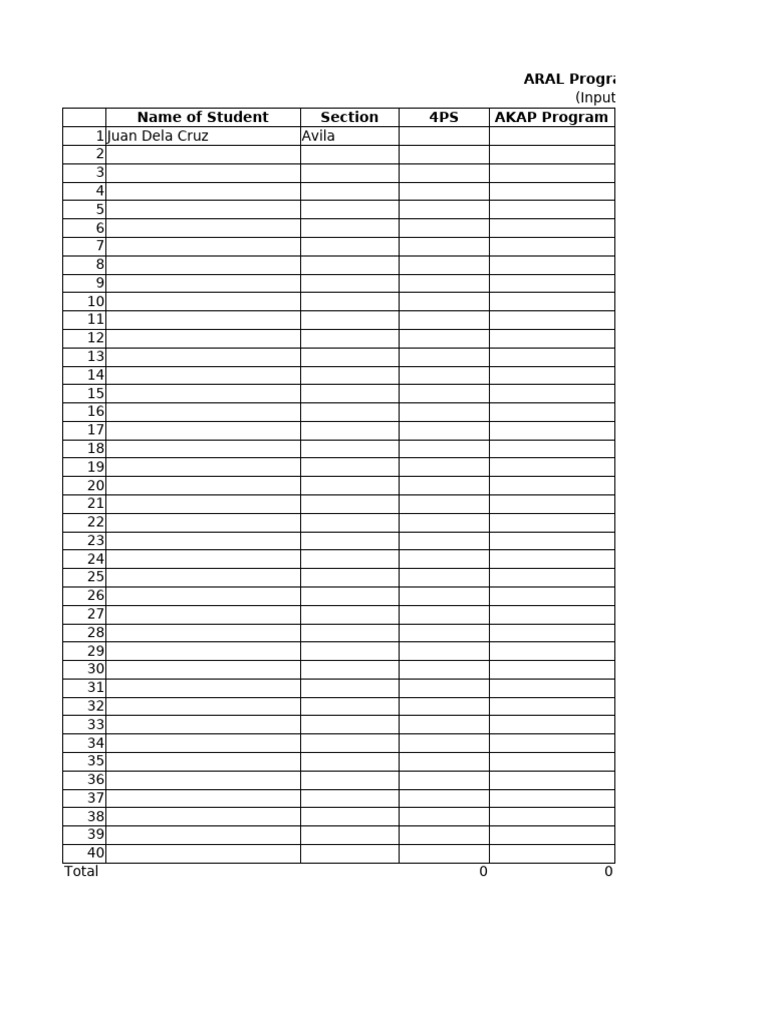 ARAL Program | PDF