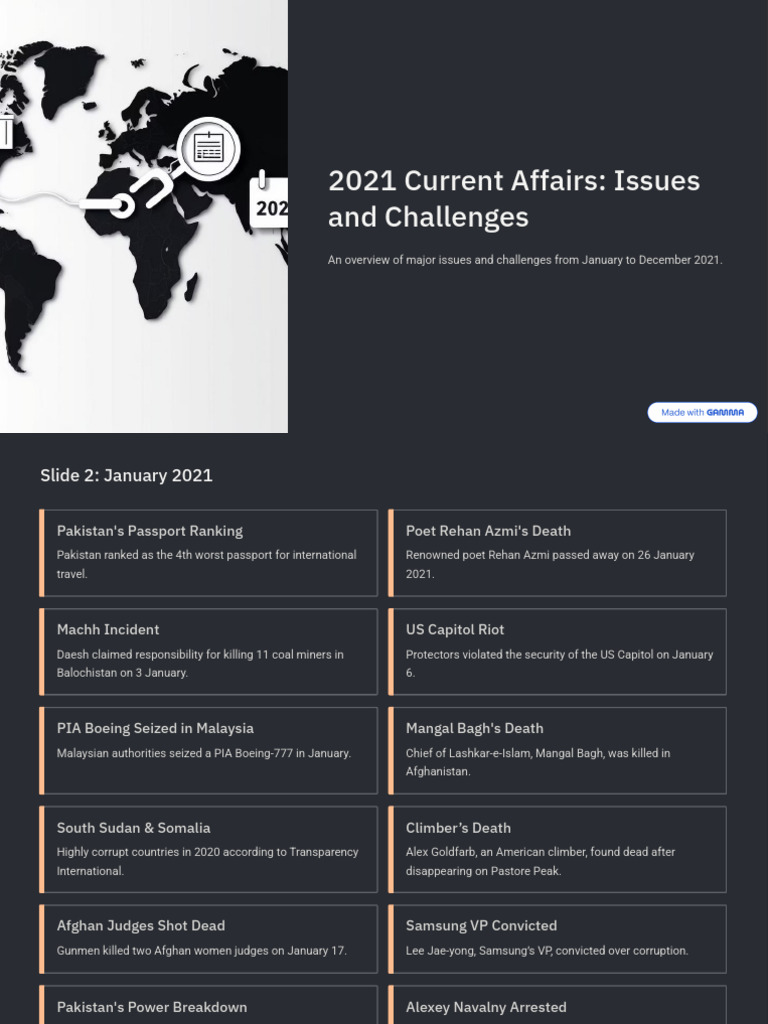 2021 Global Issues and Challenges Overview | PDF